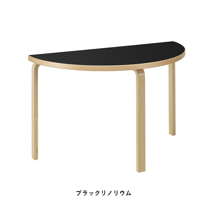 TABLE 95