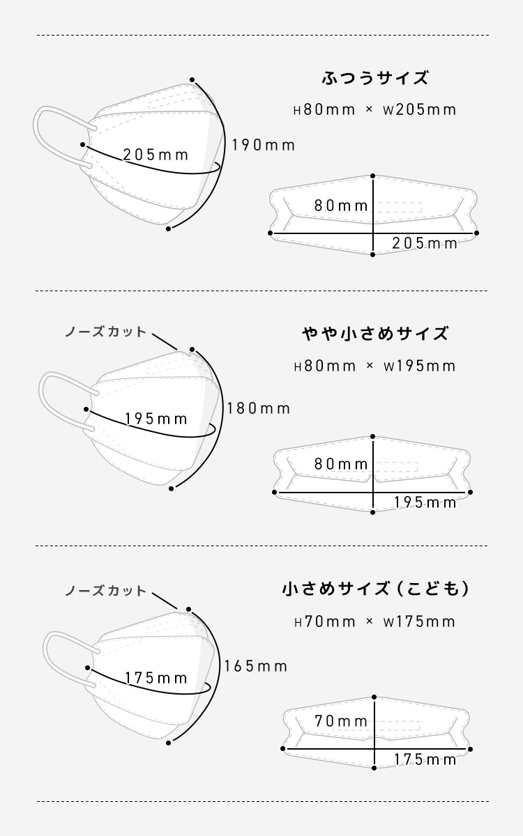 奨եåץޥ (侮 ) Jewel Flap Mask (20)  3D Ω Կ ȤΤ 쿧 顼 4ع¤ շ  ޥ ֤ᤶޤƥӡפǾҲ Բ