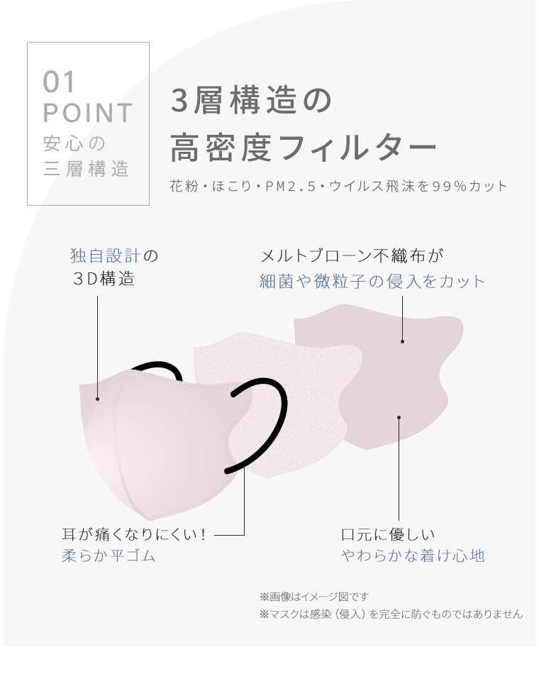 (L ������) ���奨��ե�å� 3D �ޥ��� �ǥ��꡼ �������� (�Х����顼) Jewel Flap Mask 3D daily style bicolor type Ω��  20�����ꡡ�Կ��� �쿧 �ڢ�������Բġۡ�����̵����