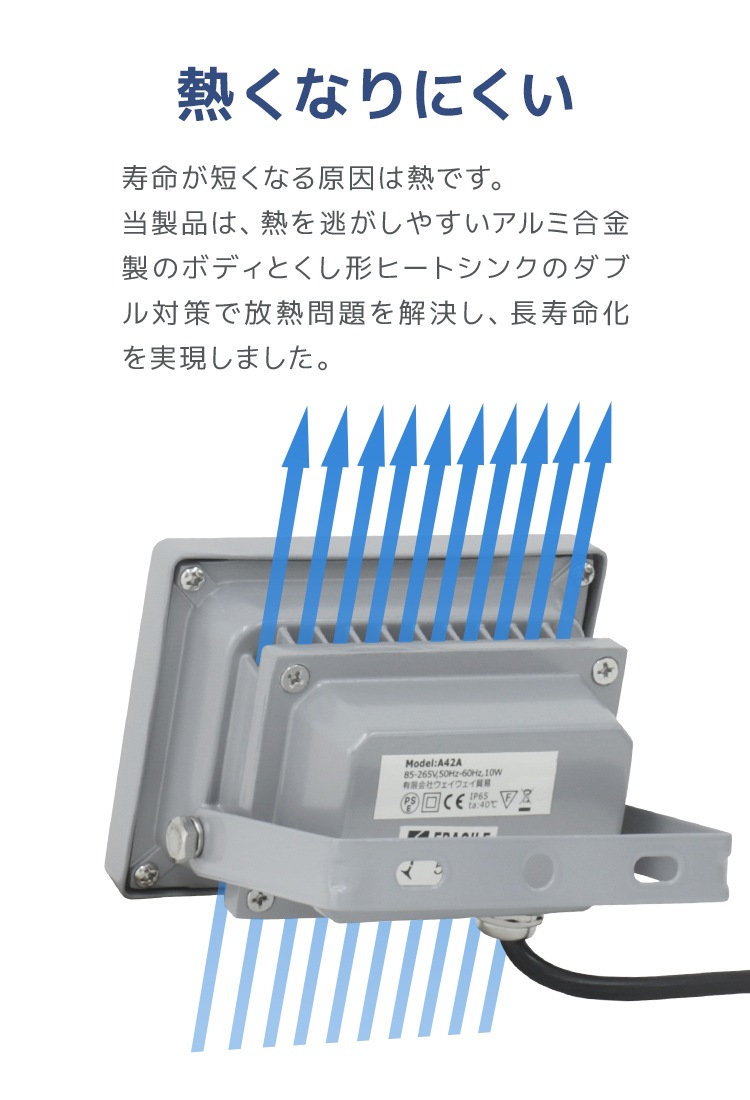 LED �����10W (�����) ����120�� �ɿ�ù� 3m�������դ���������̵����