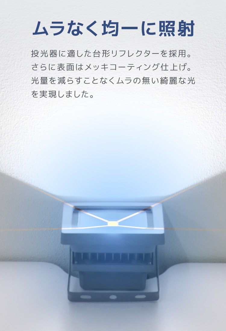 LED �����10W (�����) ����120�� �ɿ�ù� 3m�������դ���������̵����