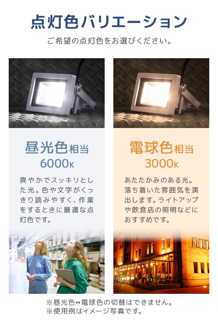 LED �����10W (�����) ����120�� �ɿ�ù� 3m�������դ���������̵����