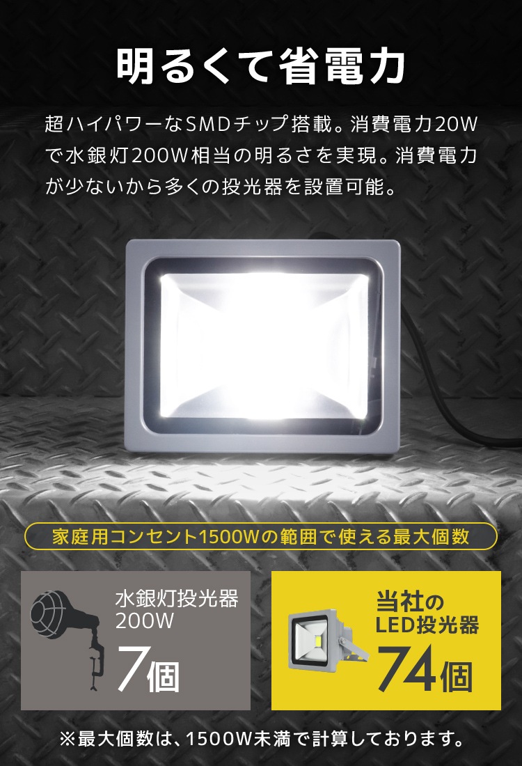 LED  20W 120 ɿù 3mդ ̵