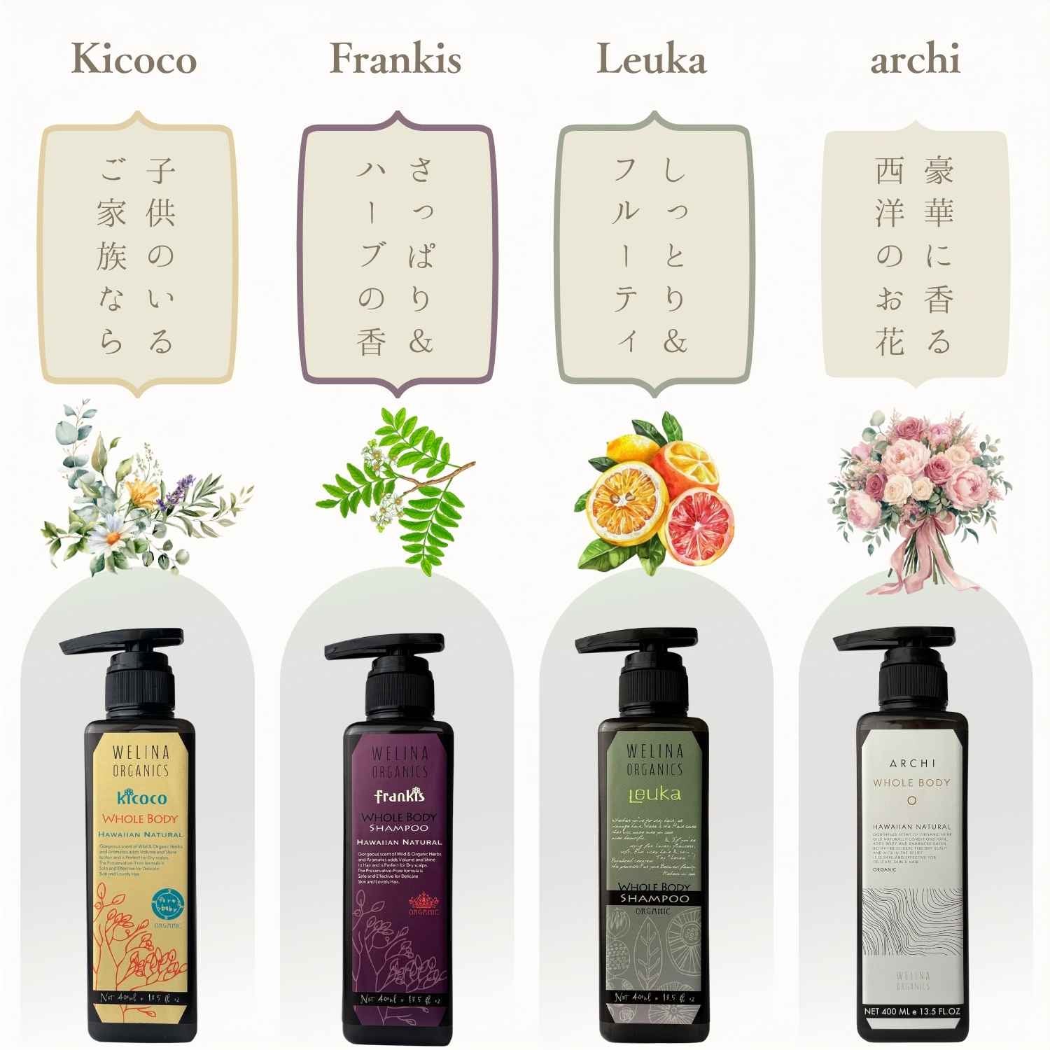 【入荷待ち】キココ 全身シャンプー / ベビーから大人&ノーマル髪・敏感&普通肌