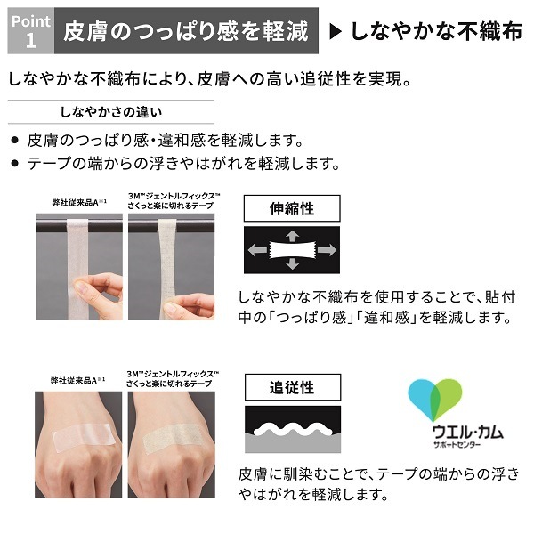 【メーカー欠品中】ジェントルフィックスさくっと楽に切れるテープ23mm 12巻/1箱