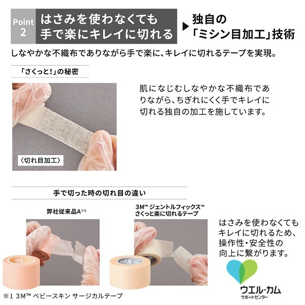 【メーカー欠品中】ジェントルフィックスさくっと楽に切れるテープ23mm 12巻/1箱