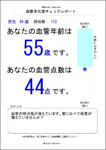 らくらくウエルネス｜脳年齢・血管年齢・健美痩を1台で測定できる多機能ヘルスチェック機器【非接触・簡単操作・セルフチェック可能なオールインワン健康測定マシン】
