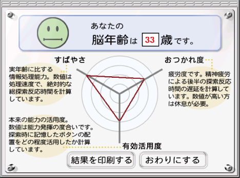 らくらくウエルネス｜脳年齢・血管年齢・健美痩を1台で測定できる多機能ヘルスチェック機器【非接触・簡単操作・セルフチェック可能なオールインワン健康測定マシン】