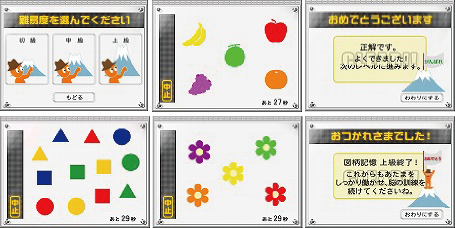 らくらくウエルネス｜脳年齢・血管年齢・健美痩を1台で測定できる多機能ヘルスチェック機器【非接触・簡単操作・セルフチェック可能なオールインワン健康測定マシン】