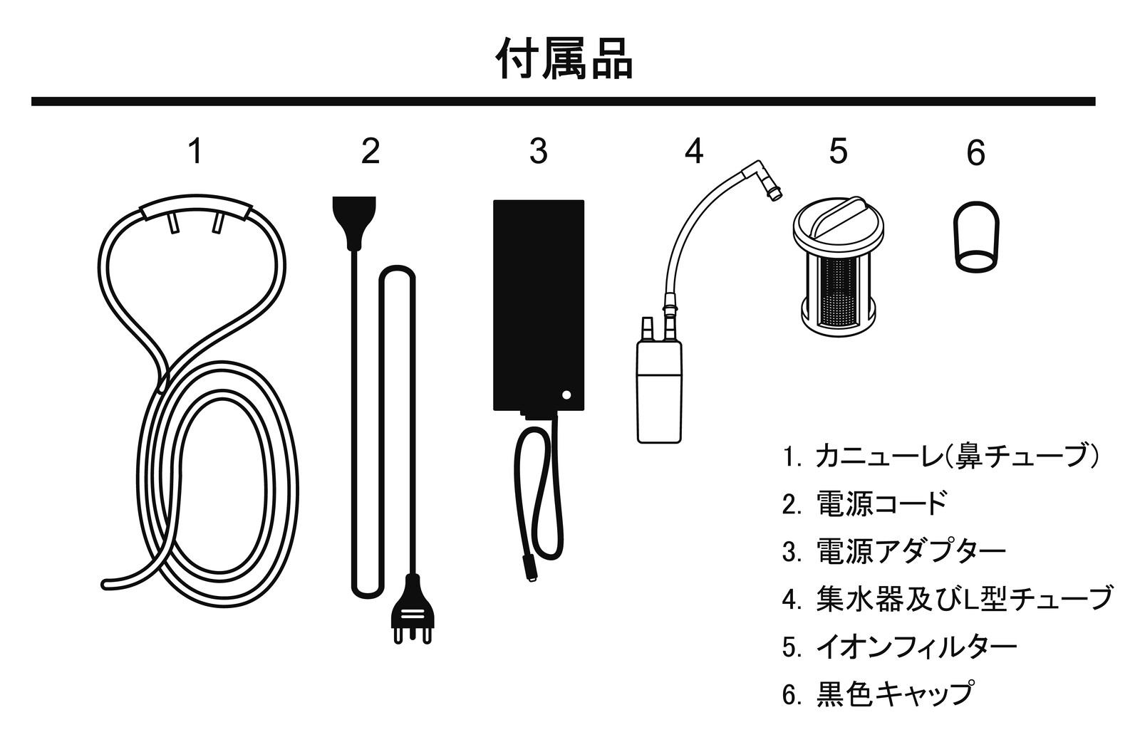 水素吸入器 水素のそよ風｜家庭用・静音設計・純度99.995%水素発生