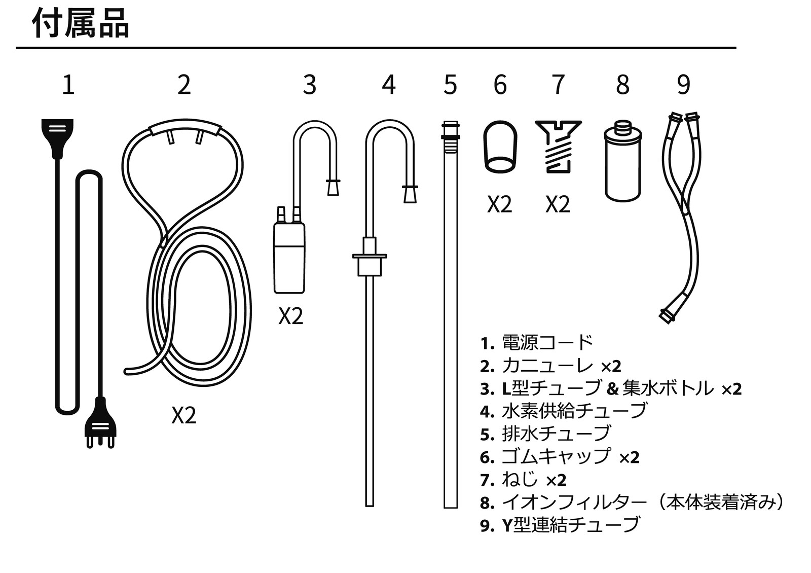 業務用大容量高濃度水素吸入器『水素の湖』｜ロングセラーモデル｜業務用に最適な安定性能・簡単操作・耐久性｜２人同時吸入可｜酸素吸入可｜水素発生量毎分最大1000cc, 水素純度99.995%｜飲用水素水生成機能｜別売り部品により水素風呂対応可｜別売りゴーグルにより眼用吸入可｜最終組立とテストは日本国内で実施