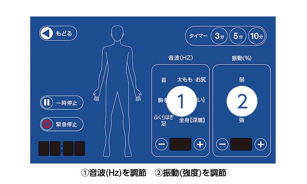 フジ医療器 ダイエットトレーナー コア DT&#8209;C1000｜3Hz&#12316;60Hz 音波振動マシン｜筋力強化・リラクゼーション・ストレッチ対応｜4自動モード & 570段階調整対応
