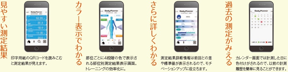 大和製衡 DF870 高精度型体組成計（DF870）｜内臓脂肪・骨格筋量・SMI対応｜業務用ボディプランナー??搭載