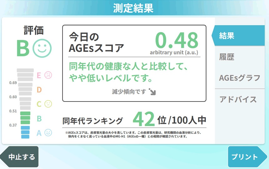 AGEsセンサ（最終糖化産物測定器）RQ-1201J-SET｜非採血・指先測定で生活習慣の影響を数値化する先進型健康チェック機器｜美容・医療・薬局・イベント向け