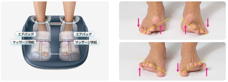 ファイテン ソラーチ｜中足骨マッサージ式フットマッサージャー｜疲労回復・血行促進・足裏ケア｜卓上型足裏マッサージ器