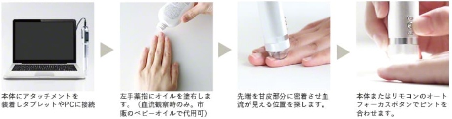 血流ドクターオート 3R-DRAUTO｜高速オートフォーカス搭載のハンディ血流観察機器｜高精細フルHD画質・約2秒で自動ピント調整｜軽量設計で省スペース・美容・健康カウンセリングに最適