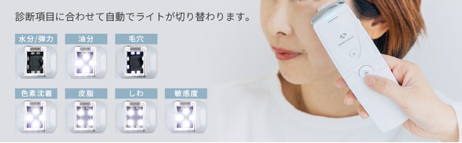 肌カウンセリングスコープ 3R-API100｜高精度7項目分析・肌状態の可視化・商品提案・アフターフォローまで対応・コンパクト＆ワイヤレス設計で場所を選ばず活用できる業務用美肌測定器