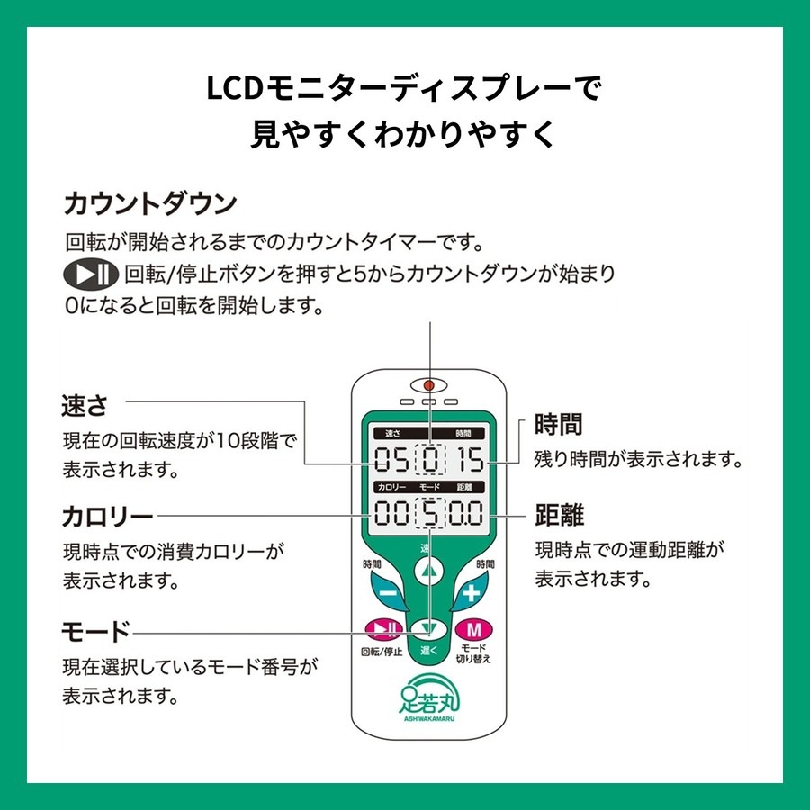 【電動ペダル運動機器 足若丸】高齢者の運動不足・歩行不足をサポート！家庭で手軽にクルクル運動｜リハビリ・介護予防に最適な自動回転アシスト付きトレーニングマシン