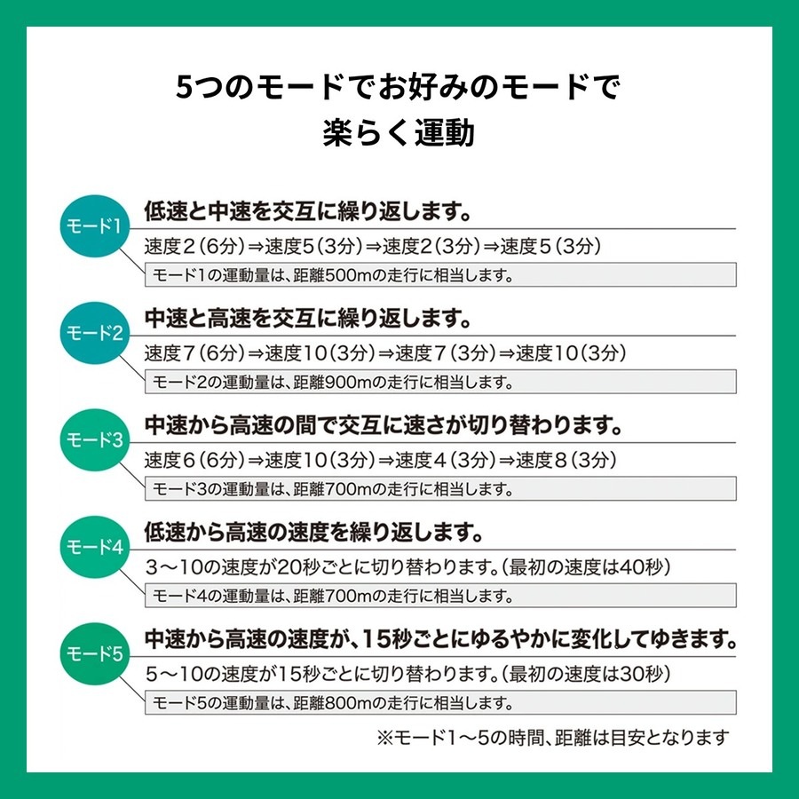 【電動ペダル運動機器 足若丸】高齢者の運動不足・歩行不足をサポート！家庭で手軽にクルクル運動｜リハビリ・介護予防に最適な自動回転アシスト付きトレーニングマシン
