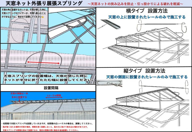 �ڼ��������ʡ�ŷ��ͥåȳ�ĥ��Ÿĥ���ץ�󥰡���(100��499��)