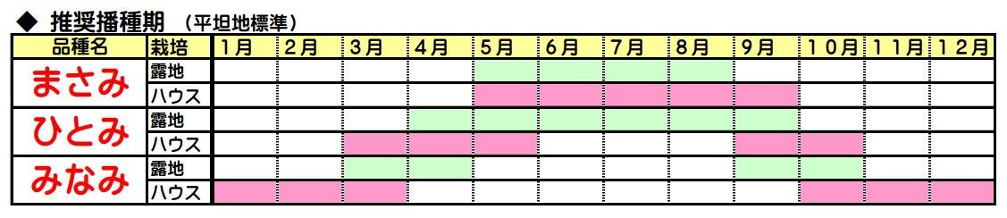 �ҤȤߡʥȡ��ۥ���