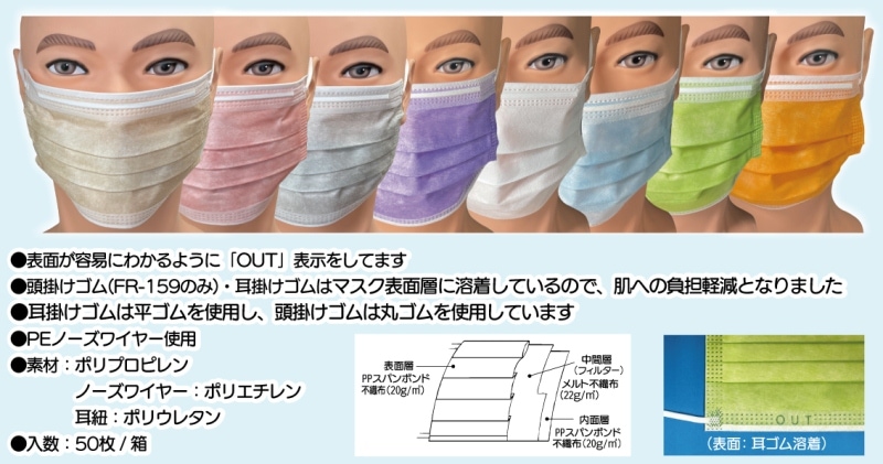 ��ˡ���͸���/�᡼����ľ����/������/����Բġۥե������ȥ쥤�� �ե��åȻȤ�����ޥ���125 �쥮��顼������ 95��175mm ���졼 50��/Ȣ��50Ȣ�� FR-125