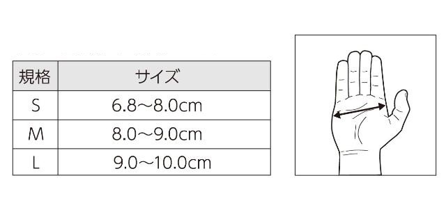 日本シグマックス 母指用サポート装具 アクティムーブ ライゾフォルテ