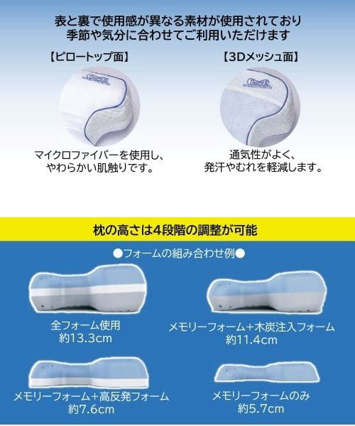 ContourProduct シーパップ専用枕 CPAPMax Pillow2.0(シーパップ