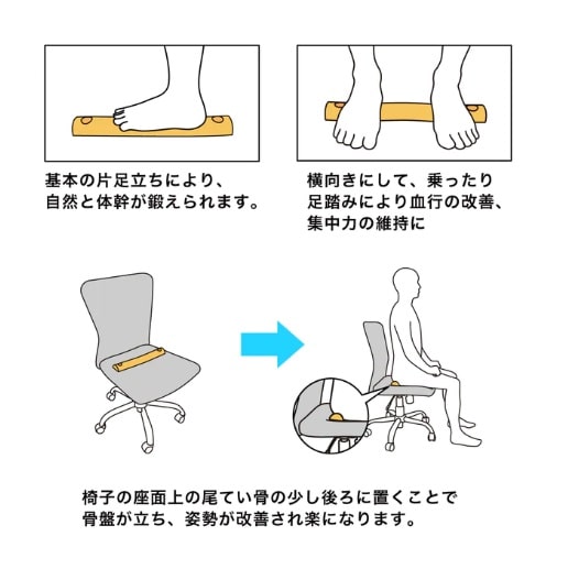 ��P5�ܡۡں߸ˤ��ꡪ�ۥ���꥿ �δ��ȥ졼�˥� SLACK RAIL T(����å��졼�� �ƥ���) �֥롼 1���� SR-204 �δ� �Х�� �ȥ졼�˥� ��ϥӥ� ž��ͽ��