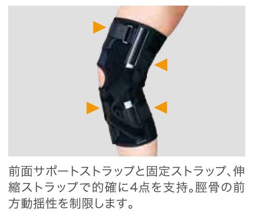 ���ܥ����ޥå��� ɨ�����ѥ��ݡ����� ������������ �ˡ�ACL