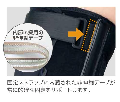 ���ܥ����ޥå��� ɨ�����ѥ��ݡ����� ������������ �ˡ�ACL