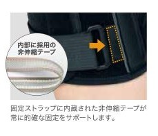 ܥޥå ɨѥݡ  ˡPCL SLL