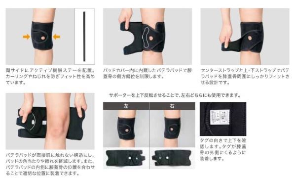 ܥޥå ɨѥݡ  ˡѥƥ