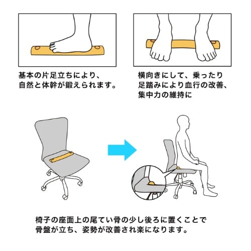 P5ܡۡں߸ˤꡪۥ꥿ δȥ졼˥ SLACK RAIL COMPACT(å졼 ѥ) 2Pѥå å 1å SRC-203 δ Х ȥ졼˥ ϥӥ žͽ