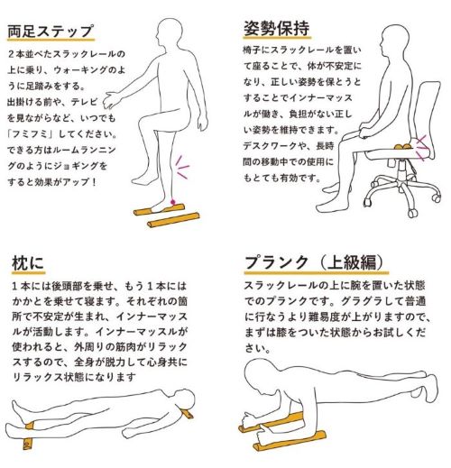 ��P5�ܡۡں߸ˤ��ꡪ�ۥ���꥿ �δ��ȥ졼�˥� SLACK RAIL COMPACT(����å��졼�� ����ѥ���) 2P�ѥå� �֥롼 1���å��� SRC-204 �δ� �Х�� �ȥ졼�˥� ��ϥӥ� ž��ͽ��