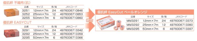 �ڥ᡼���ز�(9�Ĥޤ�)�ۡڥХ����ۥ˥ȥॺ ����������ơ��� ͥȩ� �Կ���(ȩ) 25mm��7m 1����