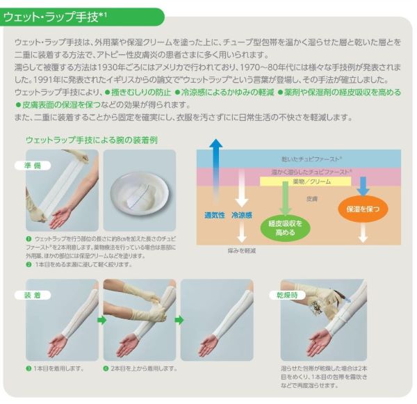 ����å��إ륹���� ���塼�ַ����� ����ӥե����������� 2-WAY(�ѡ��ץ�) 21cm��5m 1���� 3558 22-2200-04