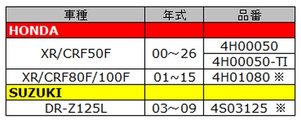 PROCIRCUITフルエキゾースト 【T4】XR50 '00~'26/CRF50 '00~'26