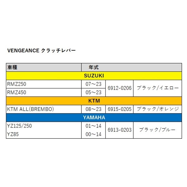 ベンジェンス クラッチレバー TORC1RACING 各種
