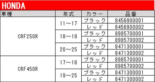 HONDA専用】 スイングアームプロテクター POLISPORT | ブランドから