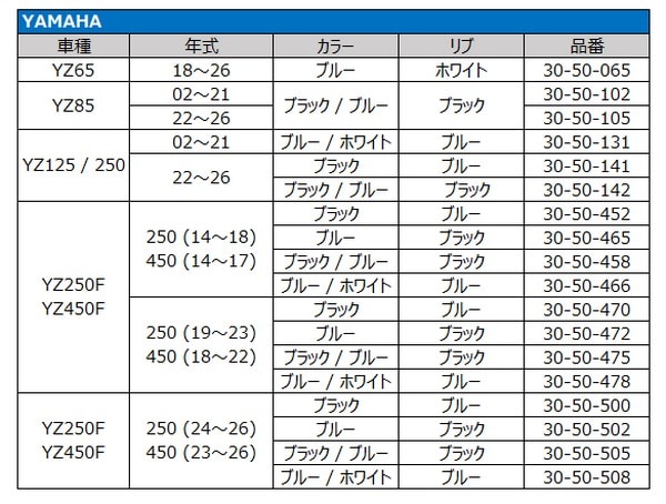 YZ125/250 '02-'21】DCOR リブ付きシートカバー ブルー/ホワイト