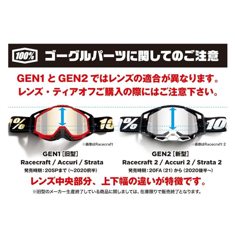 スモーク Wレンズ 100% GEN2 RC2・AC2・ST2用 アンチフォグレンズ