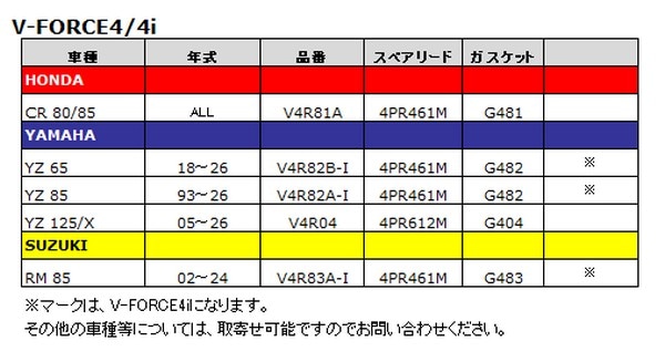 V-FORCE4 MOTO TASSINARI（モトタシナリ） | ブランドから探す,V-FORCE