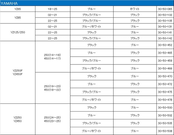 YZ125/250 '22-'25】ブラック（ブルーリブ付き）DCOR リブ付き