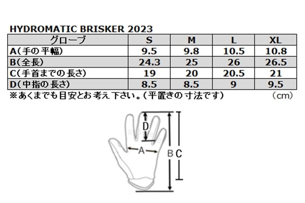 【未使用 】 グローブ ミッションMX Mサイズ 上下セット同時購入価格】 22fa 100% HYDROMATIC BRISKER MXグローブ