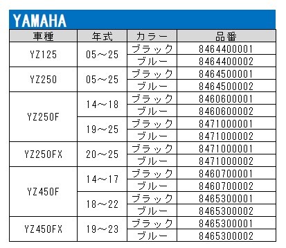 イグニッションカバー ブラック YAMAHA POLISPORT