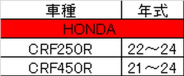 CRF450R '21-24】 HRC HONDA グラフィックキット Throttle Jockey '24