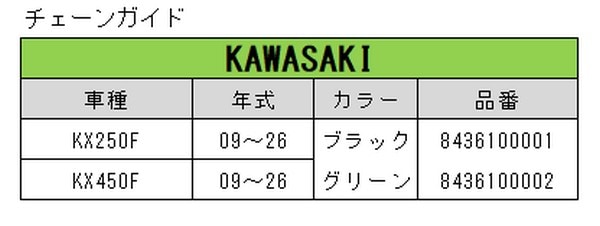 セット割引 【KAWASAKI専用】 POLISPORT チェーンガイド＆チェーン