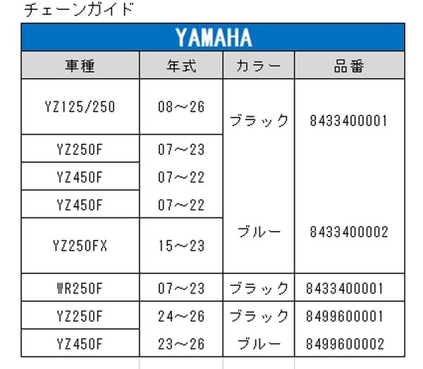 セット割引 【YAMAHA専用】 POLISPORT チェーンガイド＆チェーン