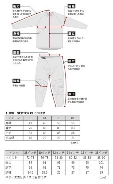 SECTOR CHECKER MXウエア 上下セット チャコール／アシッド THOR